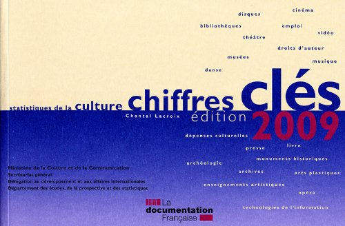 Chiffres clés 2009 : statistiques de la culture