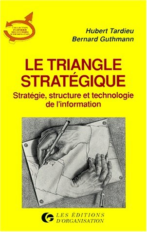 Le Triangle stratégique