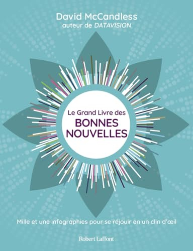 Le grand livre des bonnes nouvelles : mille et une infographies pour se réjouir en un clin d'oeil