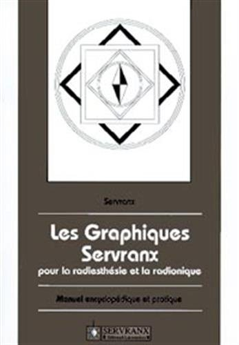 Les graphiques Servranx