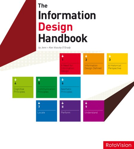 the nformation design handbook
