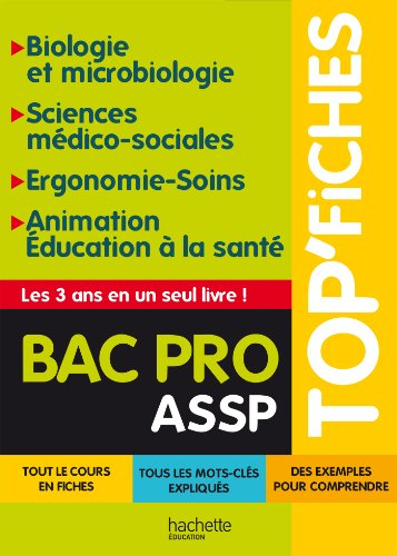 Biologie et microbiologie, sciences médico-sociales, ergonomie soins, animation éducation à la santé