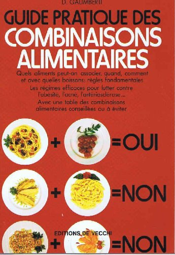Guide pratique des combinaisons alimentaires