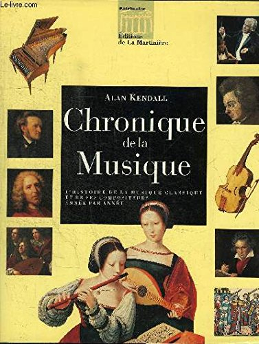 Chronique de la musique : l'histoire de la musique classique et de ses compositeurs année par année
