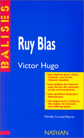 Ruy Blas, Victor Hugo
