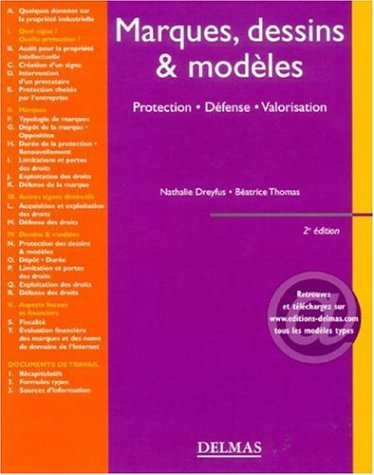 Marques, dessins et modèles : stratégie de protection, de défense et de valorisation