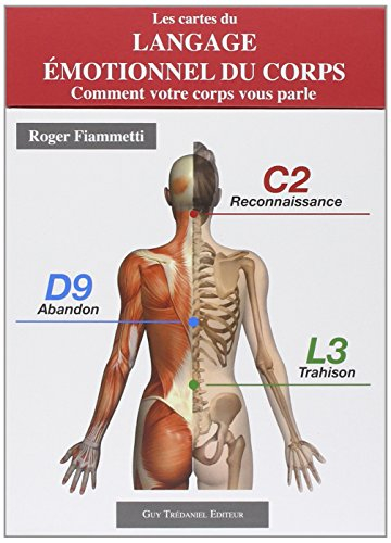 Les cartes du langage émotionnel du corps : comment votre corps vous parle