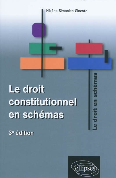 Le droit constitutionnel en schémas