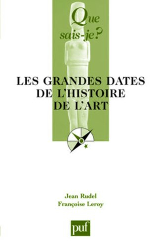 Les grandes dates de l'histoire de l'art