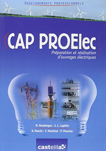 CAP Proelec : préparation et réalisation d'ouvrages électriques