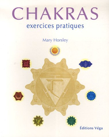 Chakras : exercices pratiques