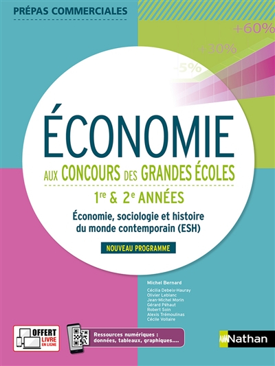 Economie aux concours des grandes écoles, 1re & 2e années : économie, sociologie et histoire du mond