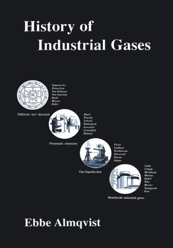 history of industrial gases