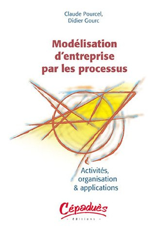 Modélisation d'entreprise par les processus : activités, organisation et applications