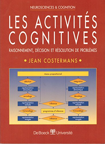 les activités cognitives : raisonnement, décision et résolution de problèmes