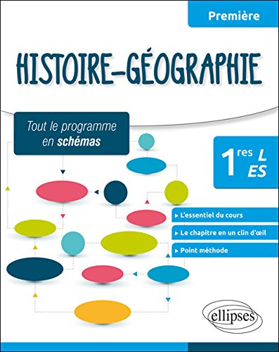 Histoire géographie, 1res L, ES