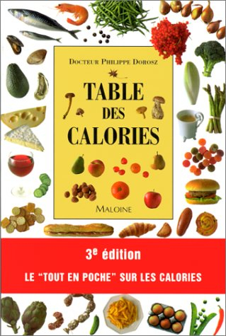 Table des calories