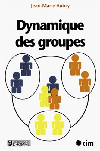 Dynamique des groupes