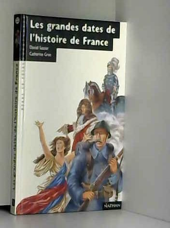 Les Grandes dates de l'histoire de France