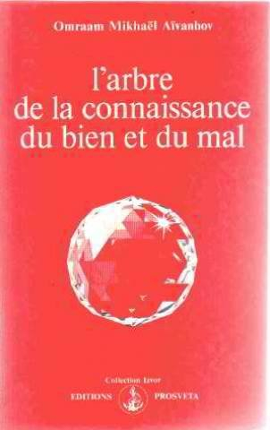 arbre de la connaissance