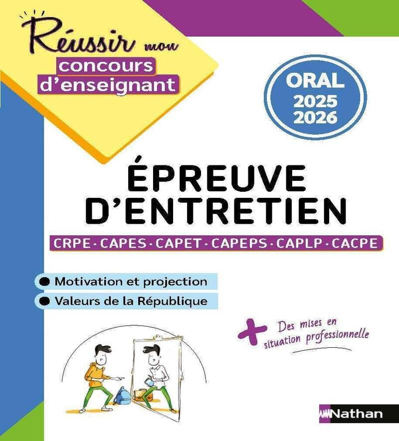 Epreuve d'entretien CRPE, Capes, Capet, Capeps, CAPLP, CACPE : motivation et projection, valeurs de 