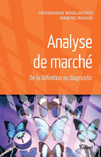 Analyse de marché : de la définition au diagnostic