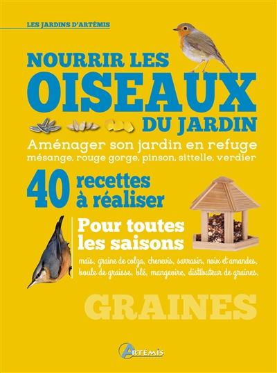 Nourrir les oiseaux du jardin à chaque saison - Aveve