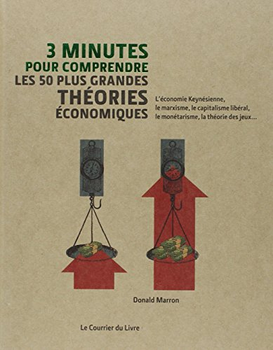 3 minutes pour comprendre les 50 plus grandes théories économiques : l'économie keynésienne, le marx