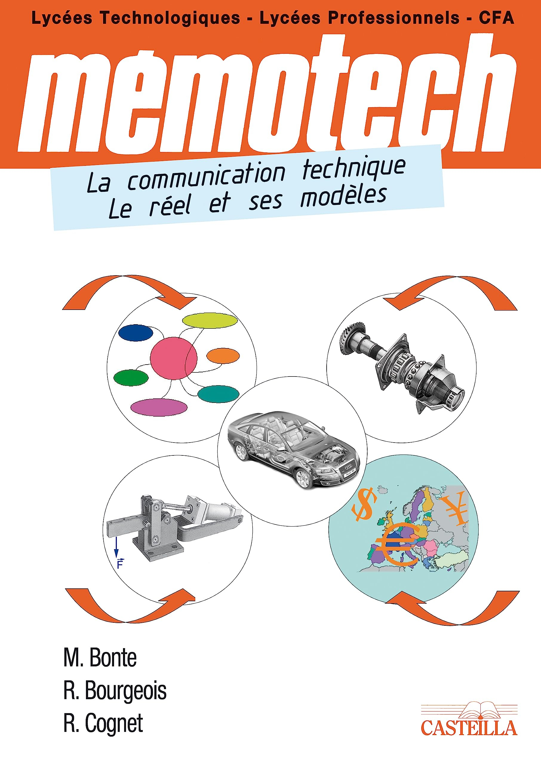 La communication technique : le réel et ses modèles : lycées technologiques, lycées professionnels, 