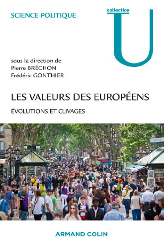 Les valeurs des Européens : évolutions et clivages