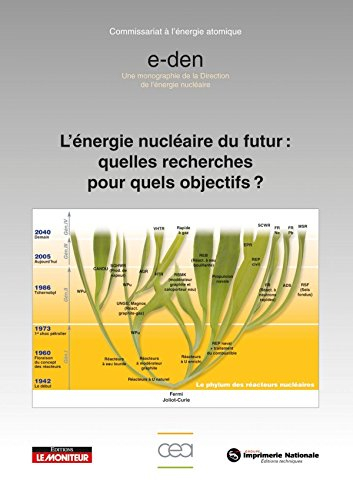 L'énergie nucléaire du futur : quelles recherches pour quels objectifs ? : une introduction aux mono