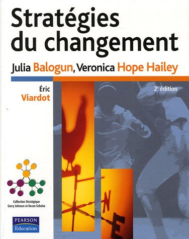 Stratégies du changement