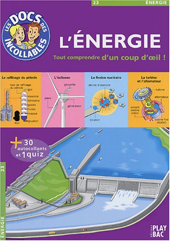 L'énergie