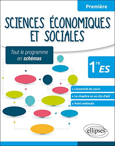 Sciences économiques et sociales, 1re ES