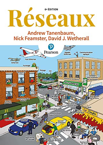 Réseaux