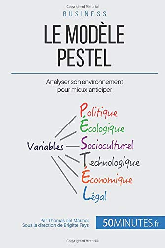 Gestion & marketing numéro 28 l'analyse pestel et le macroenvironnement