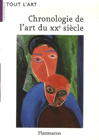 Chronologie de l'art du XXe siècle