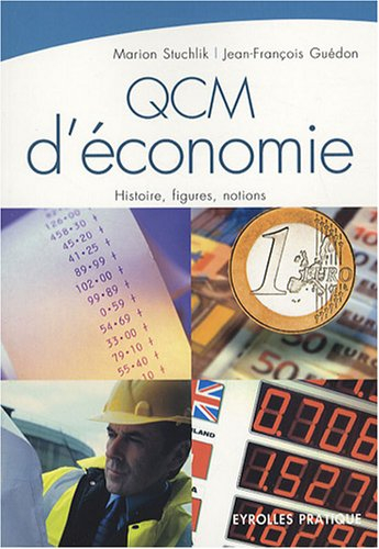 QCM d'économie : histoire, figures, notions