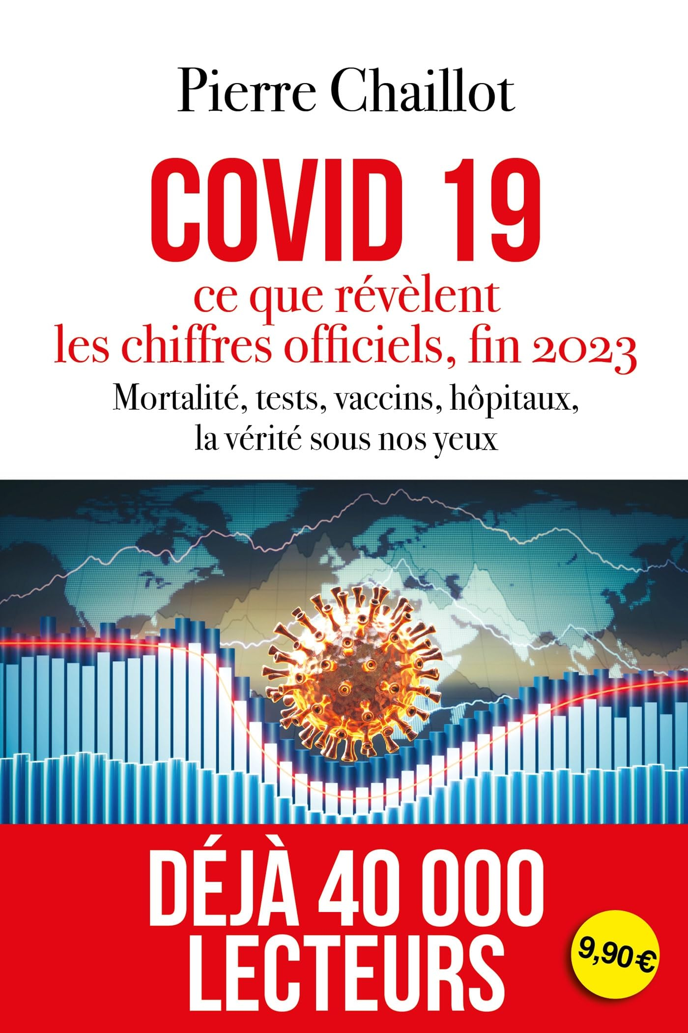 Covid 19, ce que révèlent les chiffres officiels, fin 2023 : mortalité, tests, vaccins, hôpitaux, la