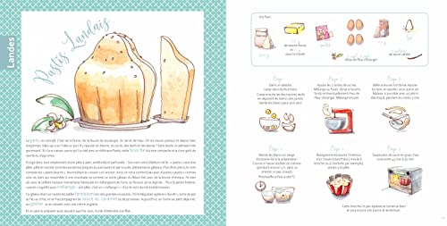 Fais avec moi... : les desserts du Sud-Ouest