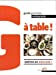 A table !: Guide restaurants Grenoble