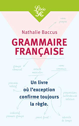 Grammaire française