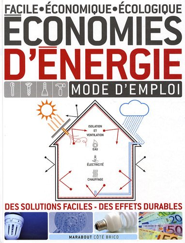 Economies d'énergie : mode d'emploi facile, économique, écologique : des solutions faciles, des effe