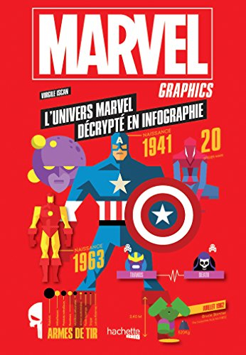 Marvel graphics : l'univers Marvel décrypté en infographie