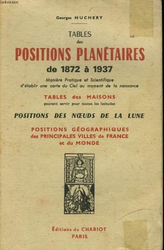 tables des positions planétaires, 1872-1937