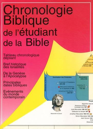 Chronologie biblique de l'étudiant de la Bible