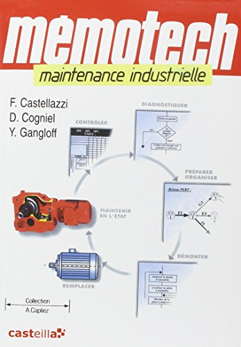 Mémotech maintenance industrielle : maintenance industrielle, maintenance des équipements industriel