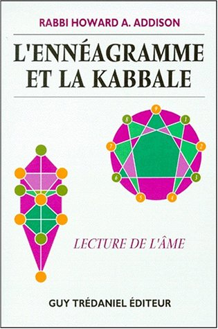 L'Ennéagramme et la Kabbale : lecture de l'âme