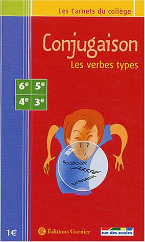 Conjugaison : les verbes types