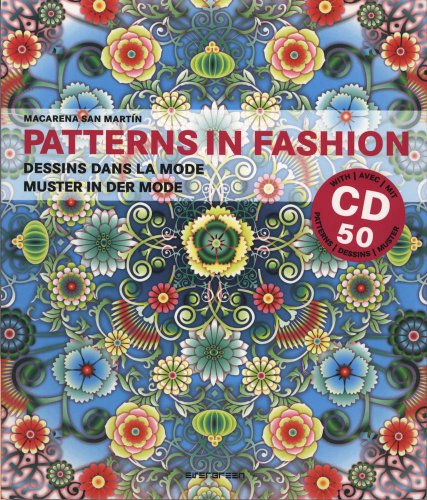 Patterns in fashion. Dessins dans la mode. Muster in der mode